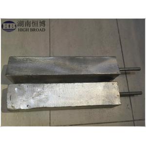Standard potential Magnesium anodes for Cathodic Protection with improvide