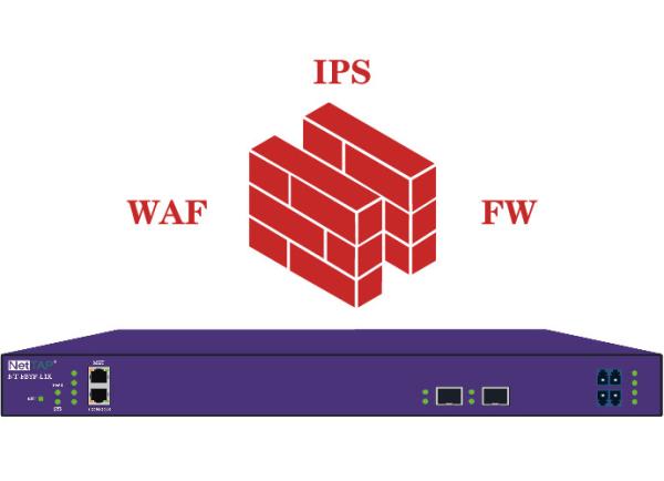 Quality Inline Bypass Network TAP Detect Heartbeat Message Respond for WAF IPS and FW wholesale