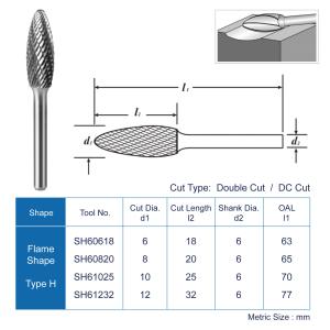 Professional Tungsten Carbide Burr Bits for Precise Grinding