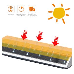 High Lumens Portable 100watt Solar Powered LED Street Lights