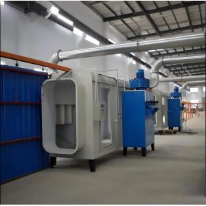 Manual Powder Coating Line: Flexible, Cost-Effective Solutions for Precise