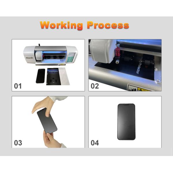 Soft Imported Flexible TPU Hydrogel Film Screen Protector Antifingerprint