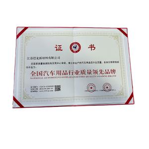 Jiangsu Kailong New Material Co., Ltd. Certifications