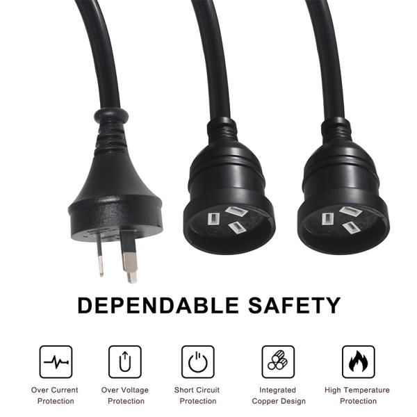 3M 3 Prong Extension Cable - connector detail