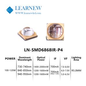 High Density and Intensity IR Led Chips 5-8W for Dominant Wavelength 730-950MM
