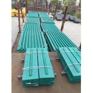 High Manganese Steel Impact Crusher Wear Parts for Customized Crushing Solutions