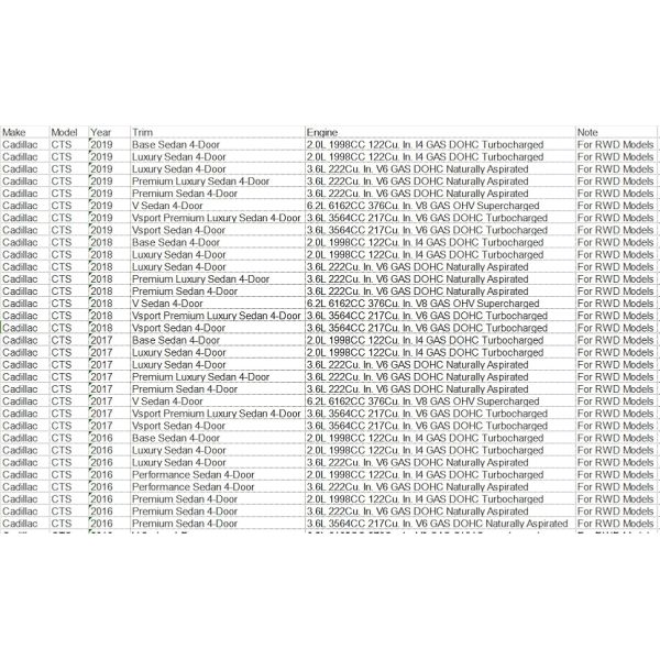 2014-2019 for Cadillac CTS Rear Differential Assembly Compatible with 84110752 23150302 52700115 Hilux Model Clutch Assembly