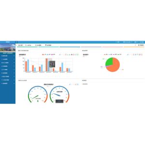 Warehouse Management Logistics Software Systems Custom WMS Management System
