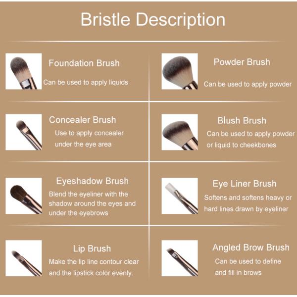 Personalized Cosmetic Makeup Brush Set Face 8PCS Champagne Gold Soft Dense With Case