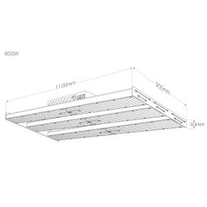 BAVAGREEN Samsung LED Grow Light Bar