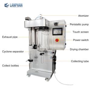 110V Lab Scale Spray Dryer Machine Atomizer Milk Powder 2000mL/H