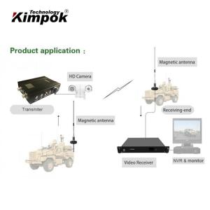 High Power Long Range HD UHF Wireless Video Broadcast Transmitter Receiver for