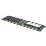 Used HPE Memory DDR3 RAM 8G 16G 32G 64g Server Parts Memoria for Improved