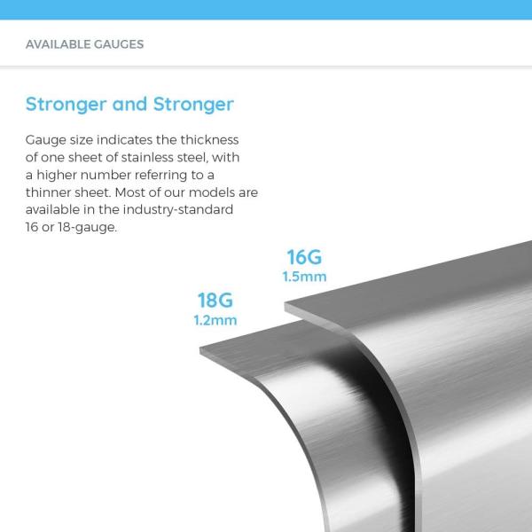 R19 Top Mount 304 Stainless Steel Single Bowl Kitchen Sink