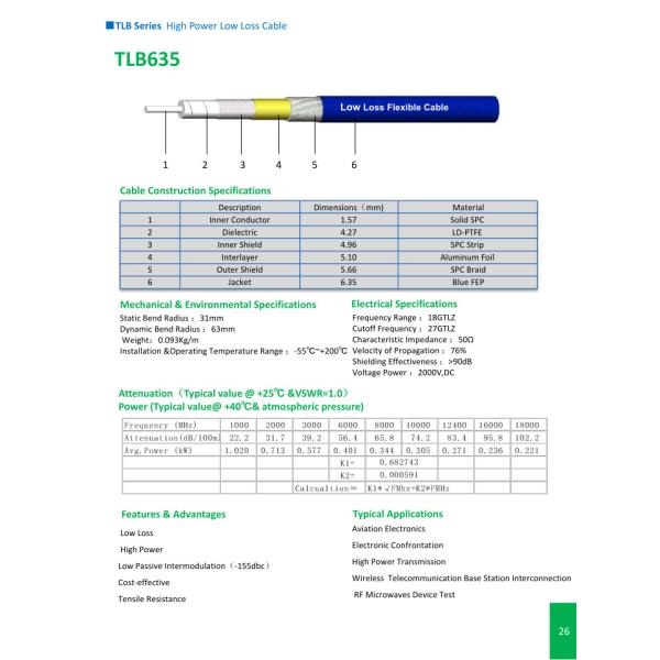 Quality TLB Series High Power Low Loss Cable wholesale