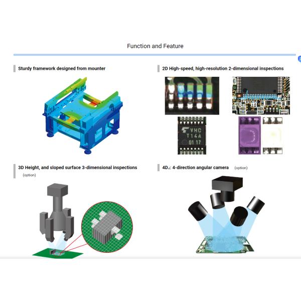 YAMAHA 3D Online AOI, YISI-V Hybrid Optical Appearance Inspection Device