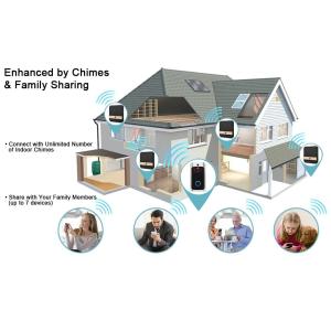 High TG Base Material Smart Wifi Video Doorbell PCBA Board for Consumer