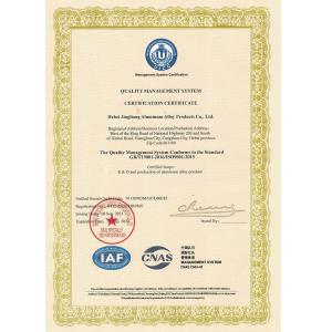 Hebei Jingliang Aluminum Alloy Products Co., Ltd Certifications