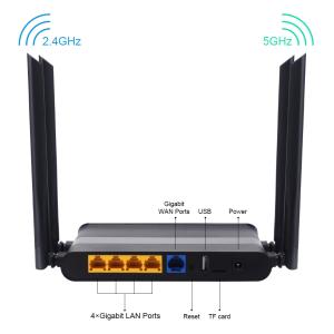 OpenWRT Firmware 12W 1200Mbps Wifi Network Adapter