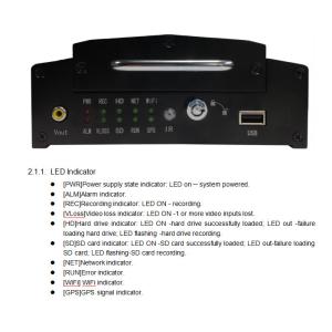 High End Hard Drive Full HD 8CH Vehicle Blackbox DVR with 8 Camera