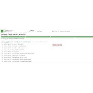 DDP Sea & Air Service From China To Switzerland