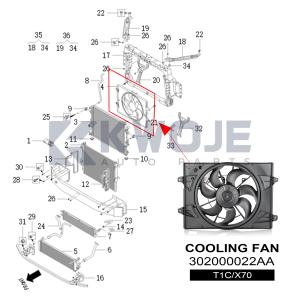 302000022AA Radiator Cooling Fan Assembly For Chery Auto Spare Parts Jetour X70