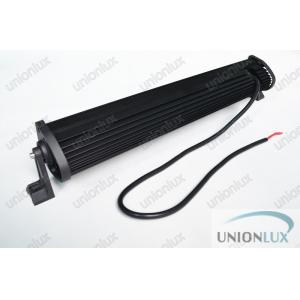 12V 120W Emergency LED Work Lamp