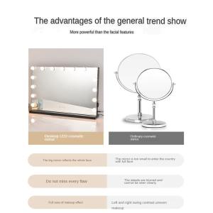 Discover the Secret to Flawless Makeup with Hollywood Mirror