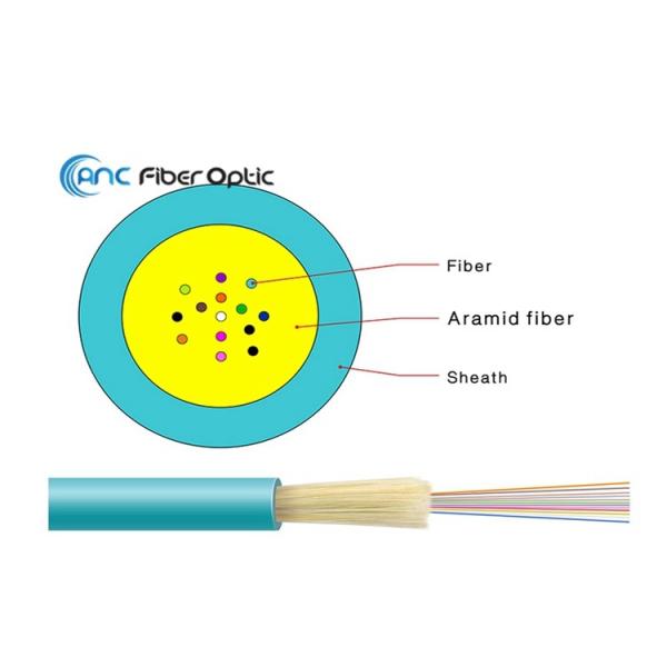 Quality 3.0mm Round Mini Distribution Cable 12 Core 24 Core For MPO MTP Cable Assembly wholesale