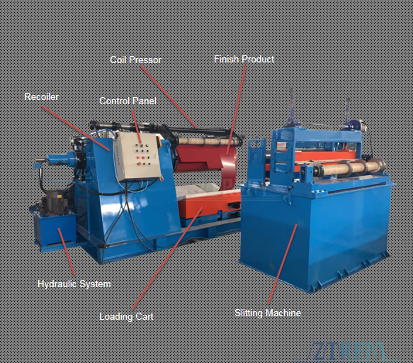 Recoiler Metal Coil Slitting Machine 1250mm Width PPGI Coils