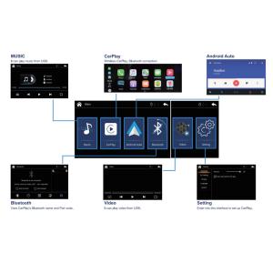 Unichip Audi A8L Apple Carplay Android Auto 3GMMI Radio System