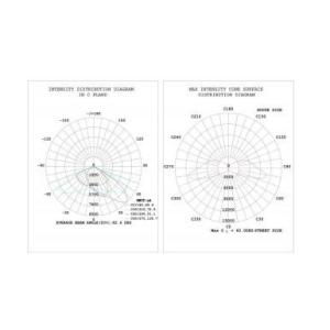 Silver Housing Dimmable LED Street Lights 150W Lumileds Chip 60 * 135 Degree