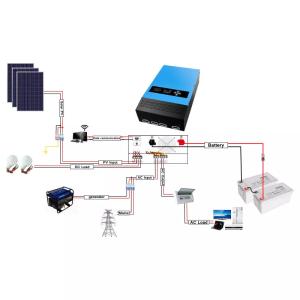 12kw On Grid Solar System Kit Complete Panel MPPT MC4 Pure Sine Wave For Home