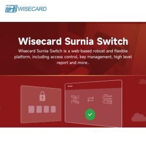 Cheap Configurable Surnia Switch Workflows With Audit Trails And Alerts for sale