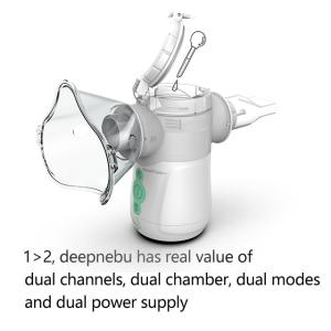 Anti Broken Nebulizer Inhaler Machine Medical Portable Inhaler Mesh Nebulizer