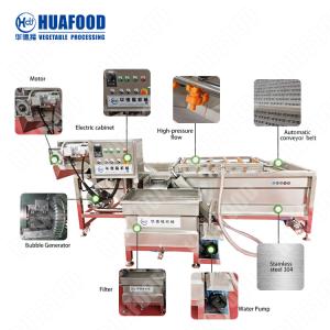 Hot Selling Front Load Washing Machine Made In China