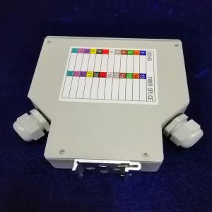 Aluminum SC UPC Network Termination Box , Fiber Distribution Box
