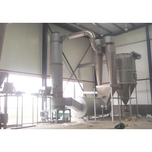 Customize Color Ultrafine Talcum Powder Production Process In Plastics
