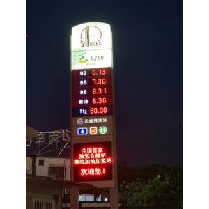 Sunproof Modular Gas Station Led Price Sign Split Flap Digital Display Board