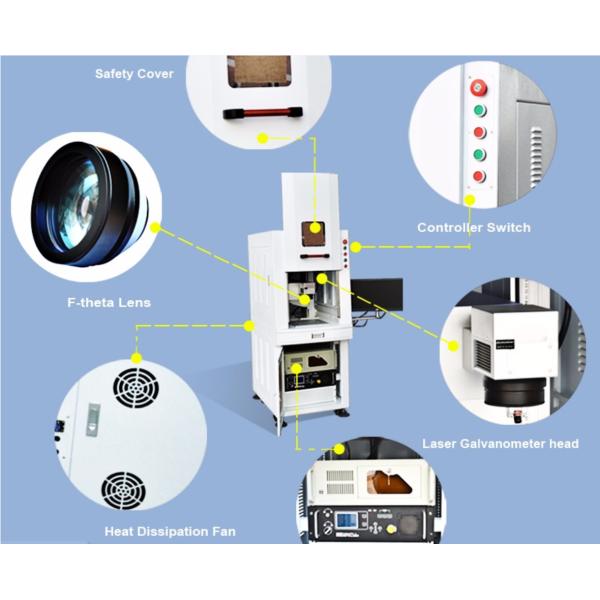 Desktop UV Plastic Laser Marking Equipment High Precision 110 * 110mm Working Area