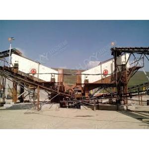 HPF Series Impact Crusher hydraulic industrial technology crushing technology