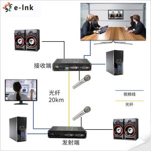 Bidirectional DVI Fiber Extender with RS232 Audio GPIO 1080P up to 20km