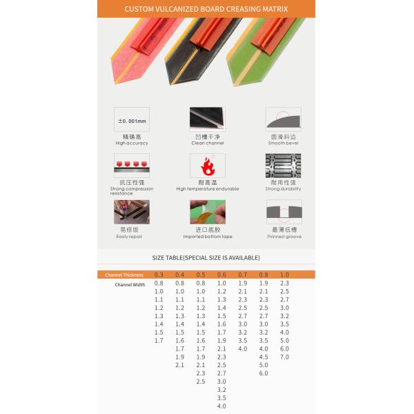 Imported Finger Tape Graphic 2021 Creasing Matrix Scoring and Cutting Machine 1.3kg/Box