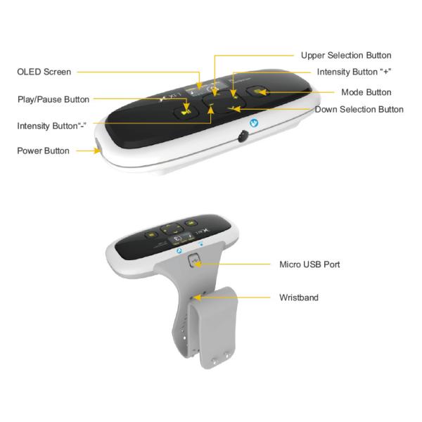 Quality Brace Biofeedback Arm Massage Machine , 1.3m Electrode Neuromuscular Stimulation Device wholesale