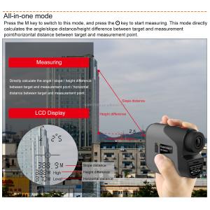 D800m Multi Function Laser Measuring Tool Distance Meter Rangefinder Binoculars