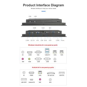 China 10.1 Inch Touch Screen Panel PC with Inter J1900 Processor and Industrial Grade Design on sale China 10.1 Inch Touch Screen Panel PC with Inter J1900 Processor and Industrial Grade Design on sale