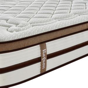 Roll Up Firm Mattress In A Box Gel Memory Foam 7 Zone Pocket Spring Mattress