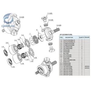 China E200B E320B Excavator AP12 Pump Piston Pump Hydraulic Repair Kit Spare Parts on sale