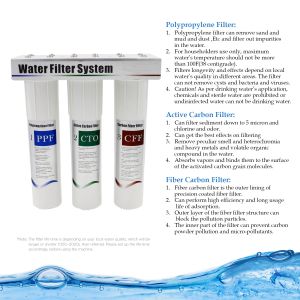 Activated Carbon Pre-filter with Granular Activated Carbon and KDF Process Media