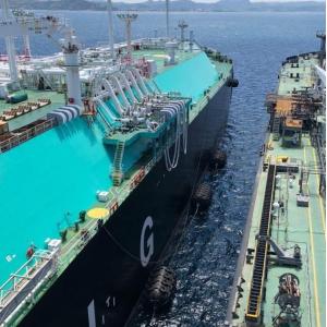 ISO17357 Hydropneumatic Fender for Submarine Marine Rubber Buffer